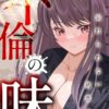 Thumbnail of related posts 172