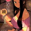 Thumbnail of related posts 165