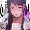 Thumbnail of related posts 133