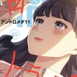 Thumbnail of related posts 143